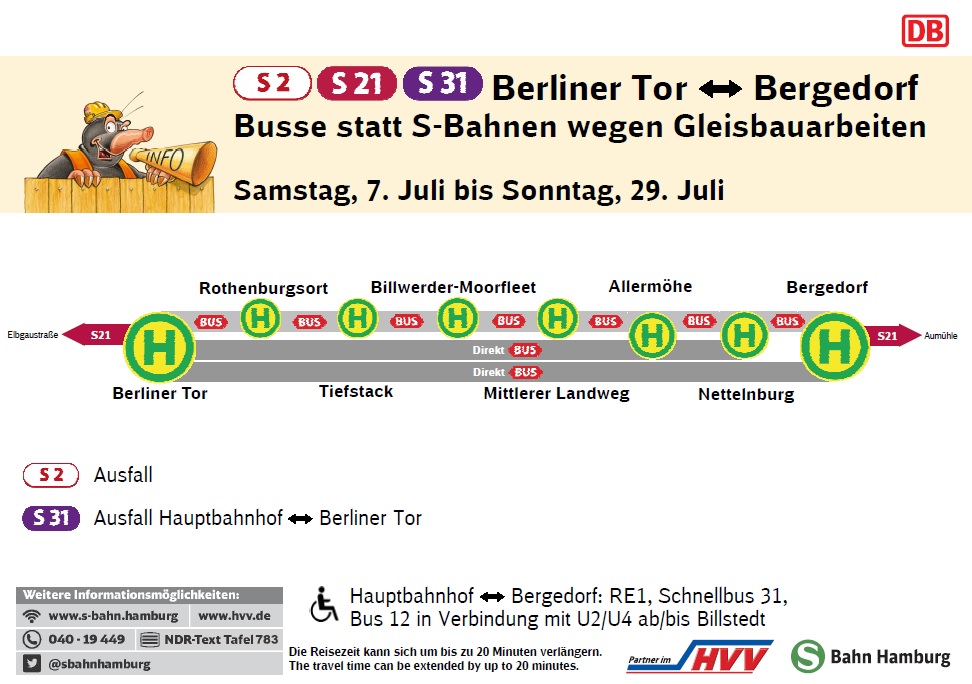 HVV, S-Bahnen, Ersatzverkehr, Berliner Tor, Bergedorf, HVV, Fahrplanänderungen, Weichen, Gleisarbeiten, Sommer, 2018, Informationen, Bergedorf Blog, Bergedorf, Hamburg